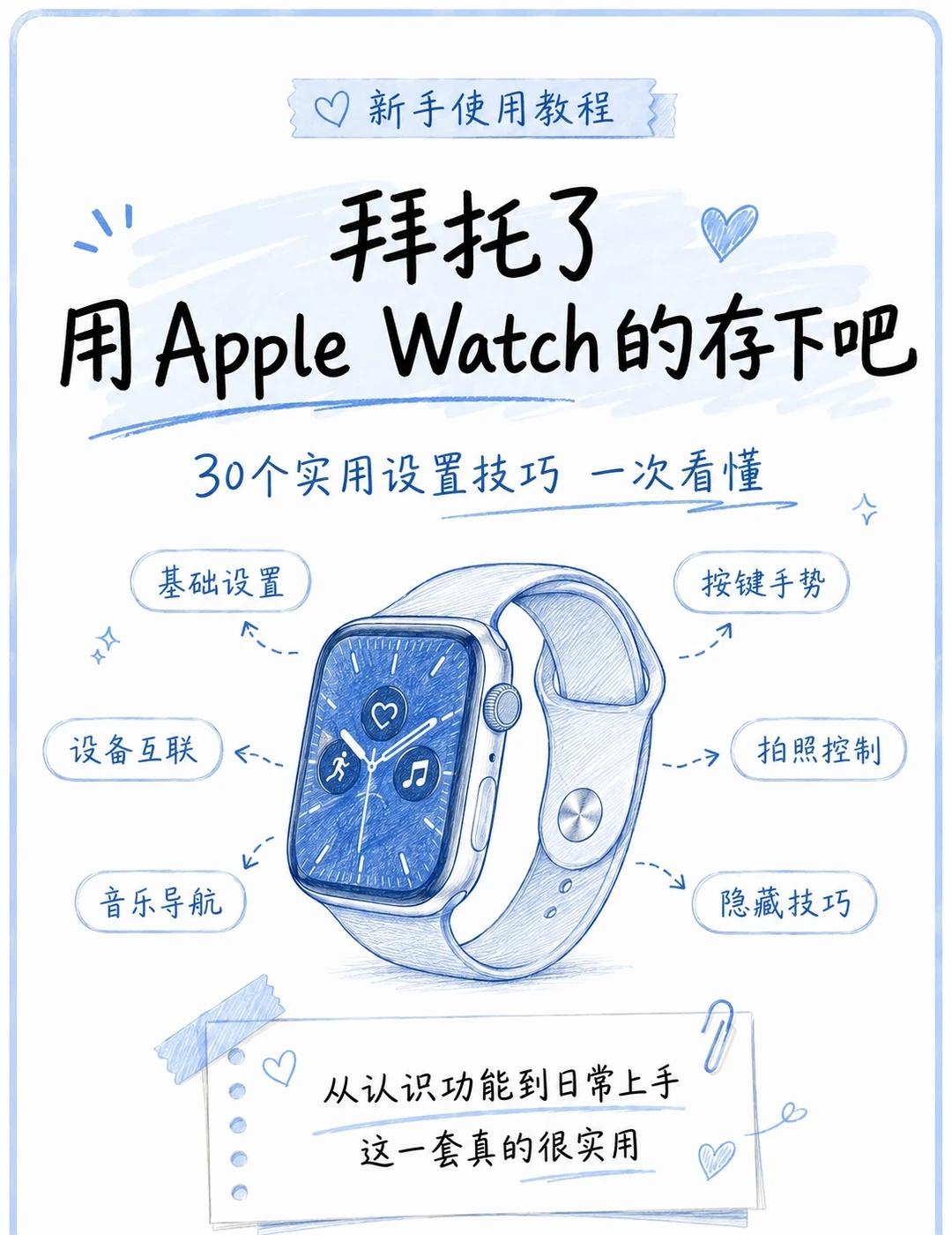 拜托了 用Apple Watch的存下吧
买了 Apple Watch 之后才发