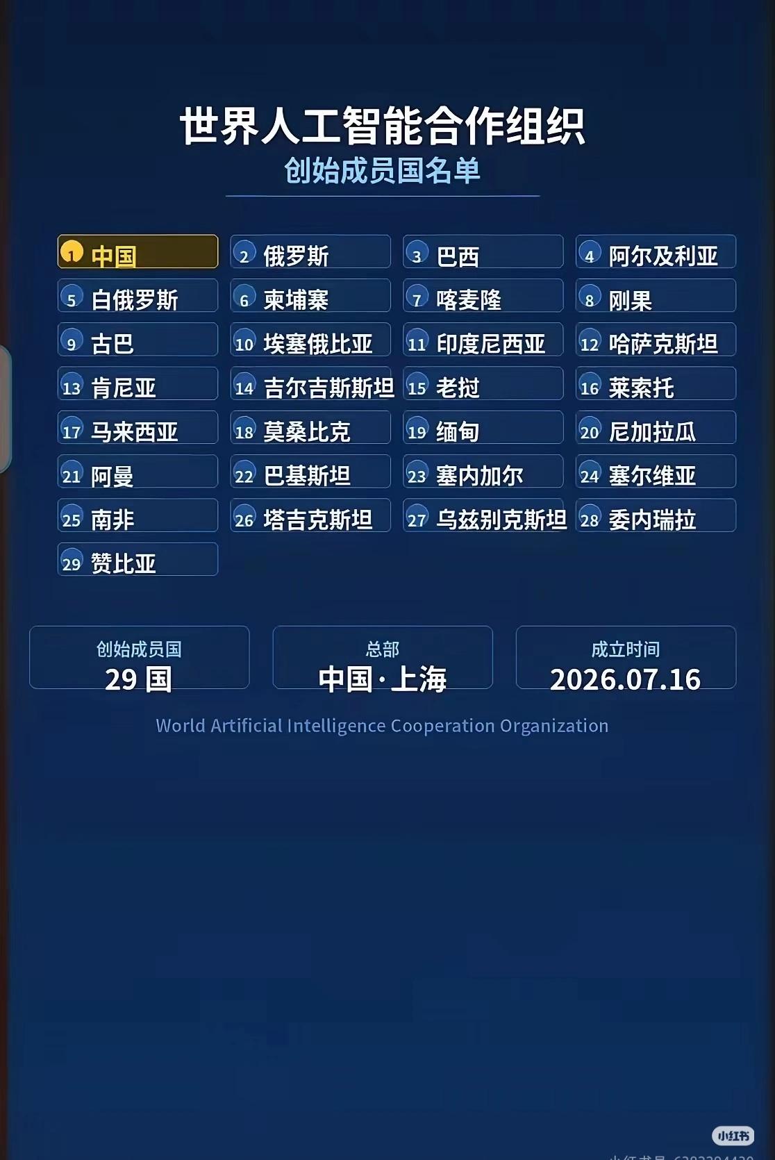 世界人工智能合作组织成员国，这是认真的吗？