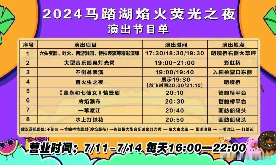 淄博马踏湖荧光奇妙夜今晚启动！
活动从11日持续到14日，营业时间是在下午4点到