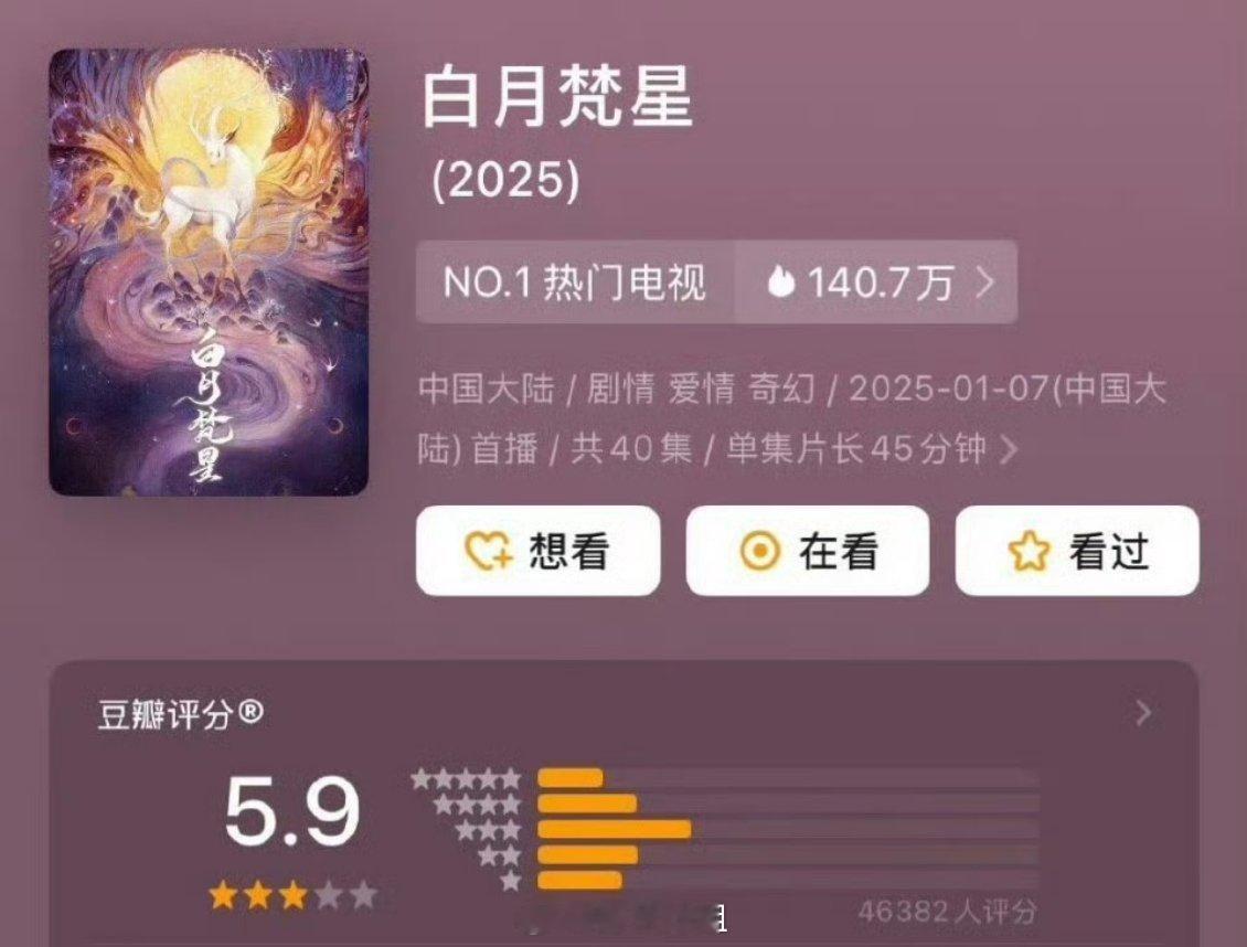 白鹿和敖瑞鹏主演的这部剧在我看来还木有及格，剧情和表演都存在一些不足之处，希望他