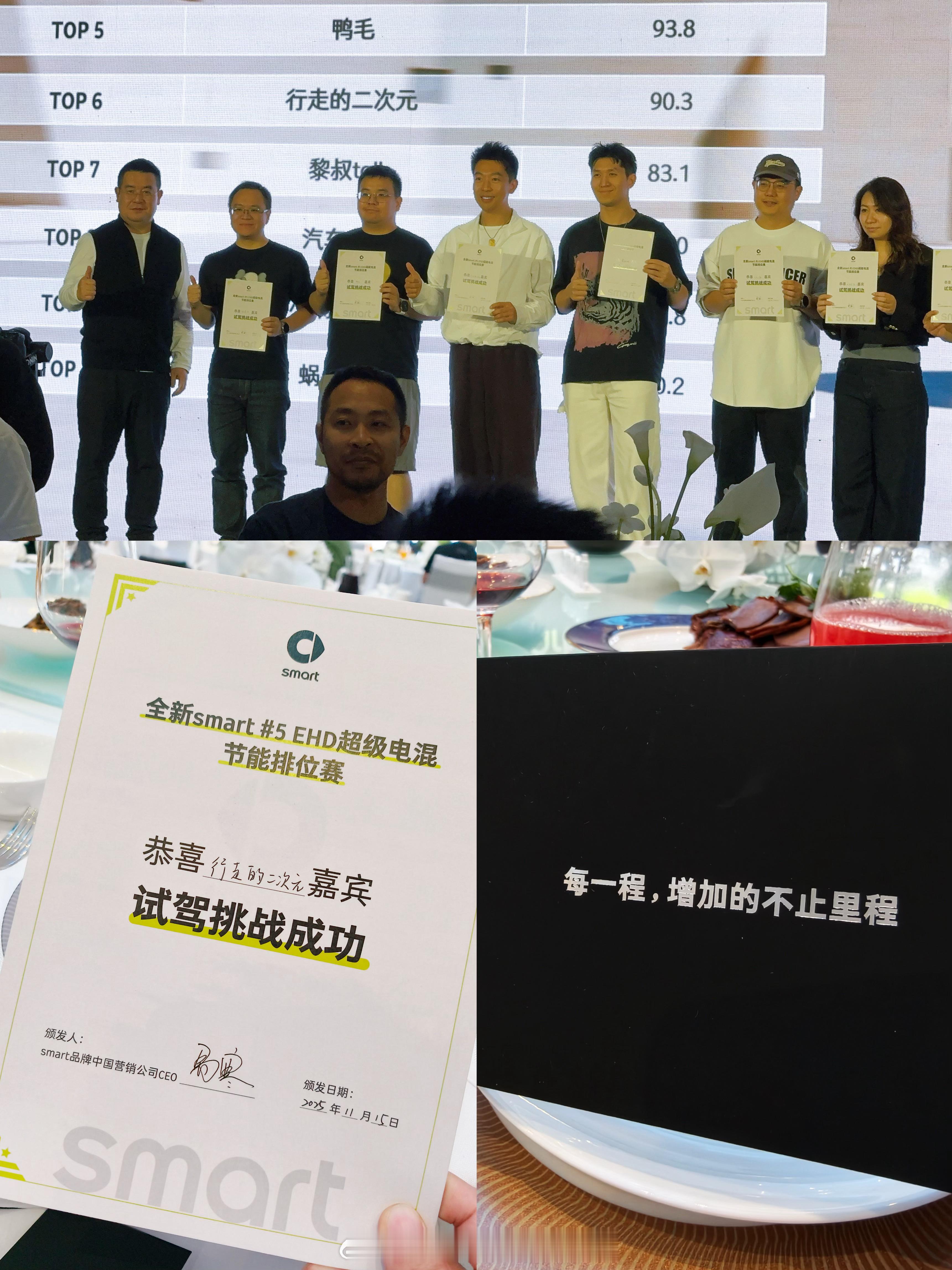 感谢伙伴smart 300公里的第一程陪伴从厦门到汕头，并且一路感受风景，更迎来