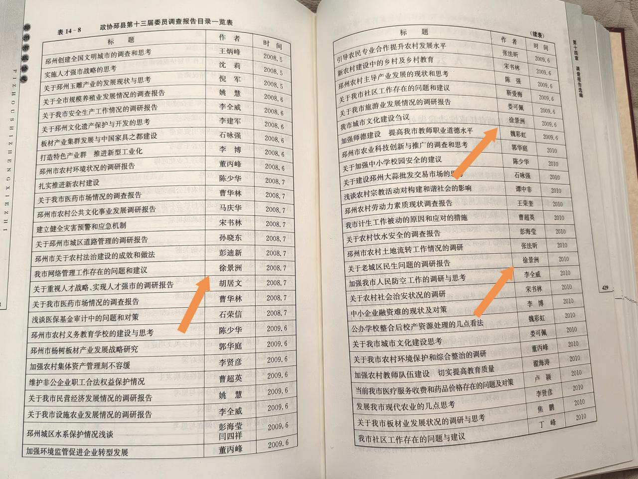 【人生纪历】因为属非党人士，于是1998年进了市政协，一般任期两届，我却干了三届