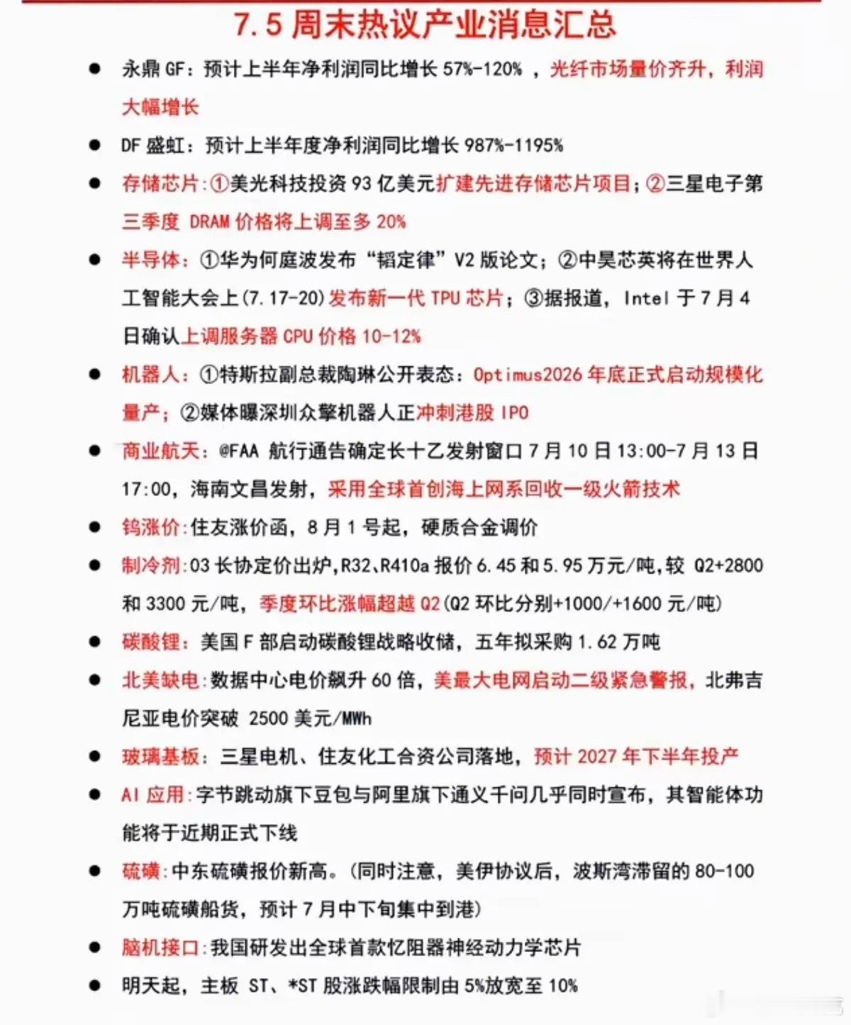 7.05周日  晚间：市场热议+财经信息汇总！1.存储芯片、半导体2.机器人3.