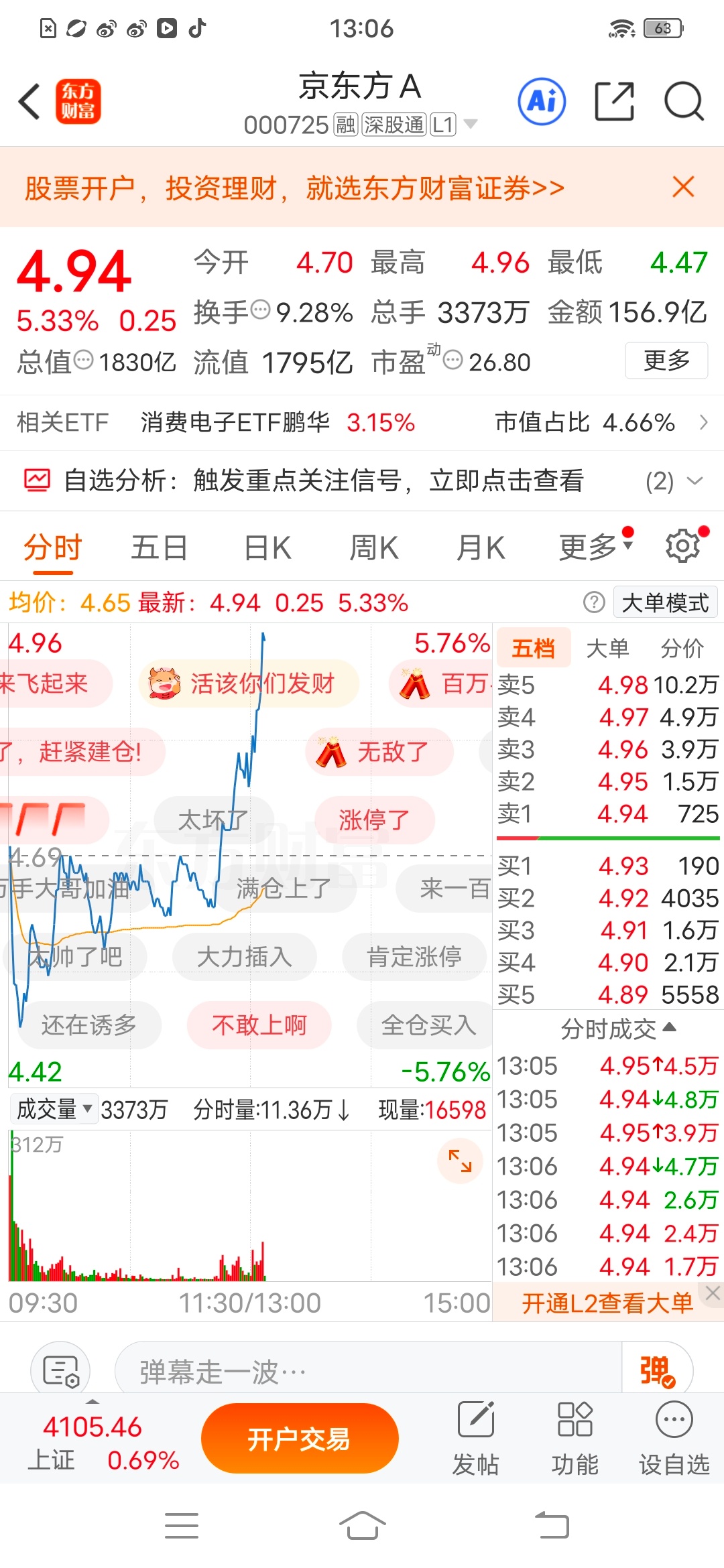 恭喜在V价大家庭的兄弟姐妹们继续吃肉，继续欢呼。跟上的来波666，让我看一下多少