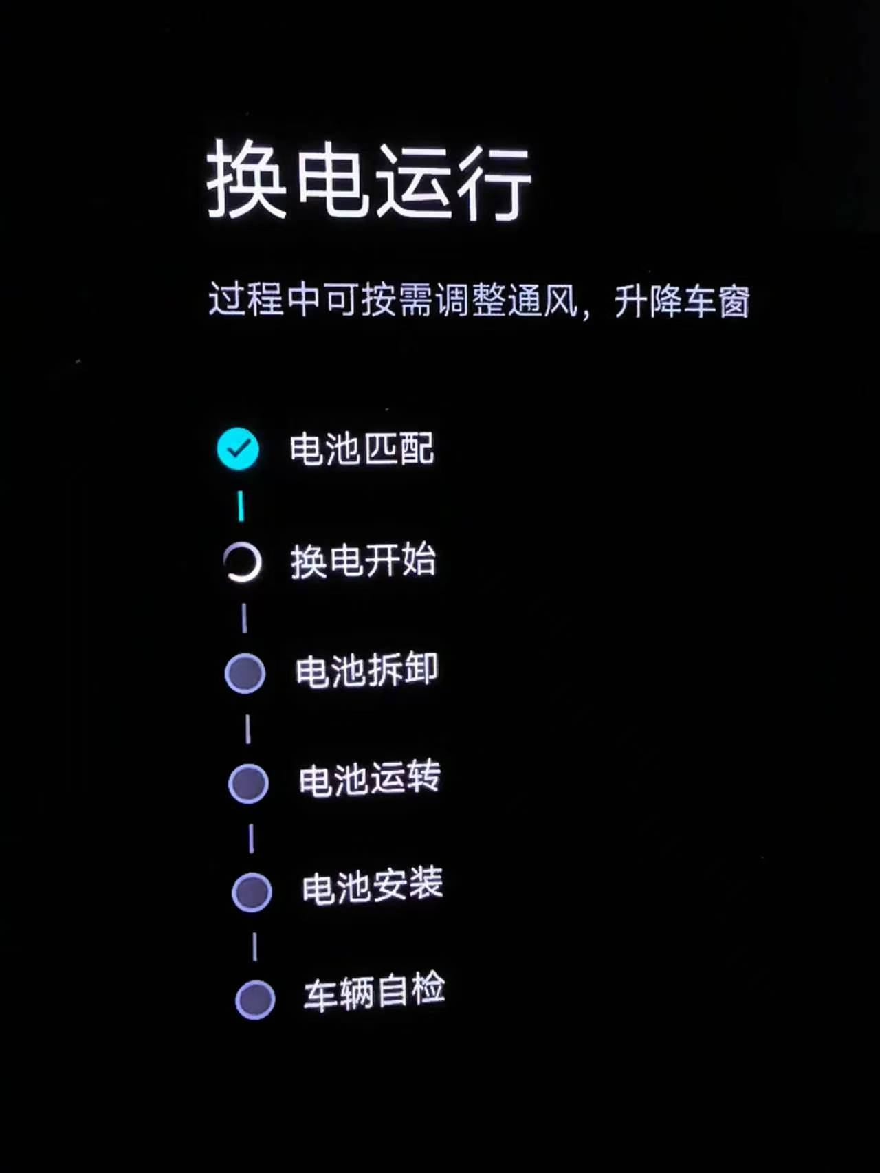 车还能用电池先老了 换电是最好的补能方式，没有之一！蔚来换电可以解决“车电不同寿