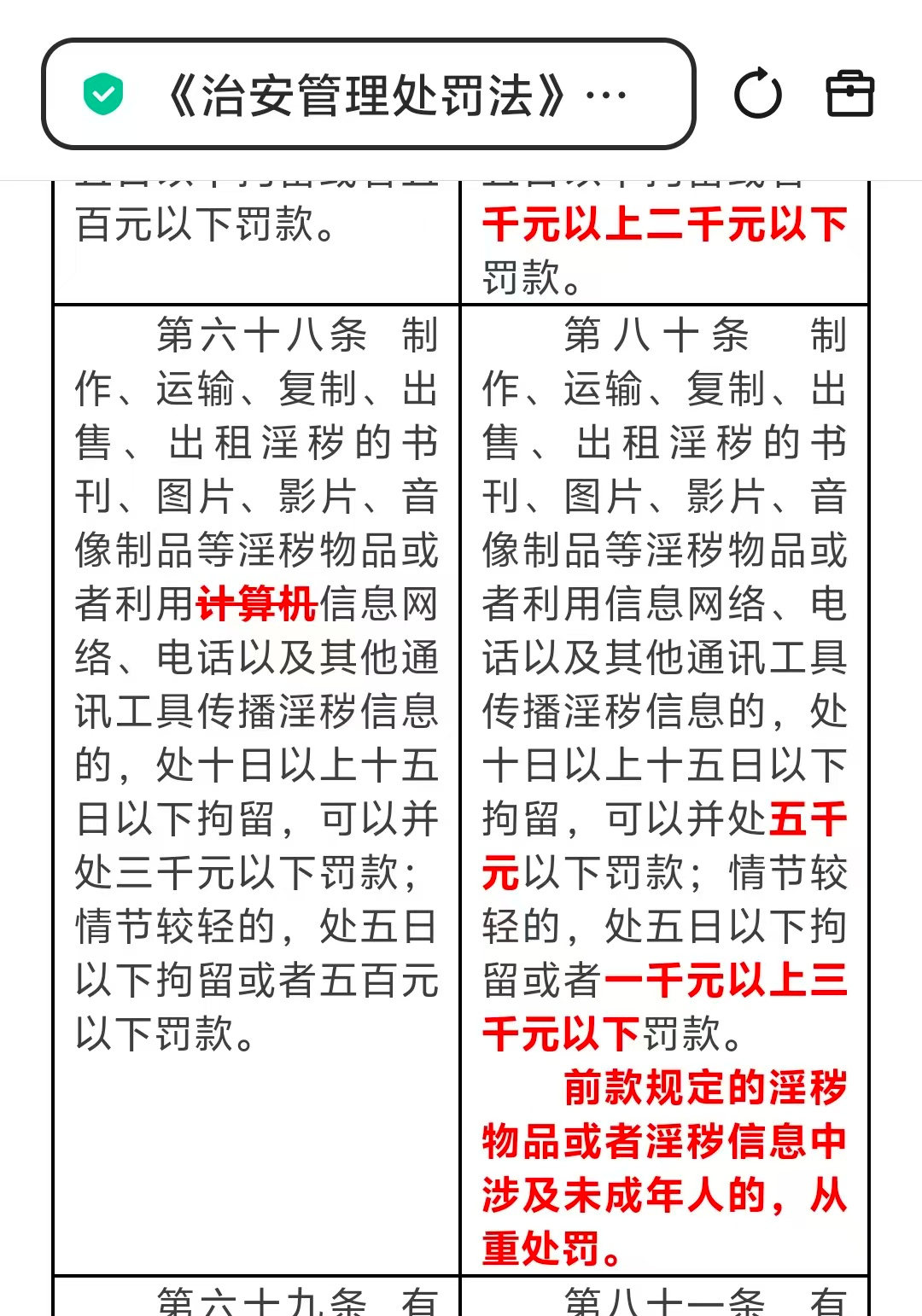 马上评｜向好友发不雅照算违法？并非修法新增，别误读