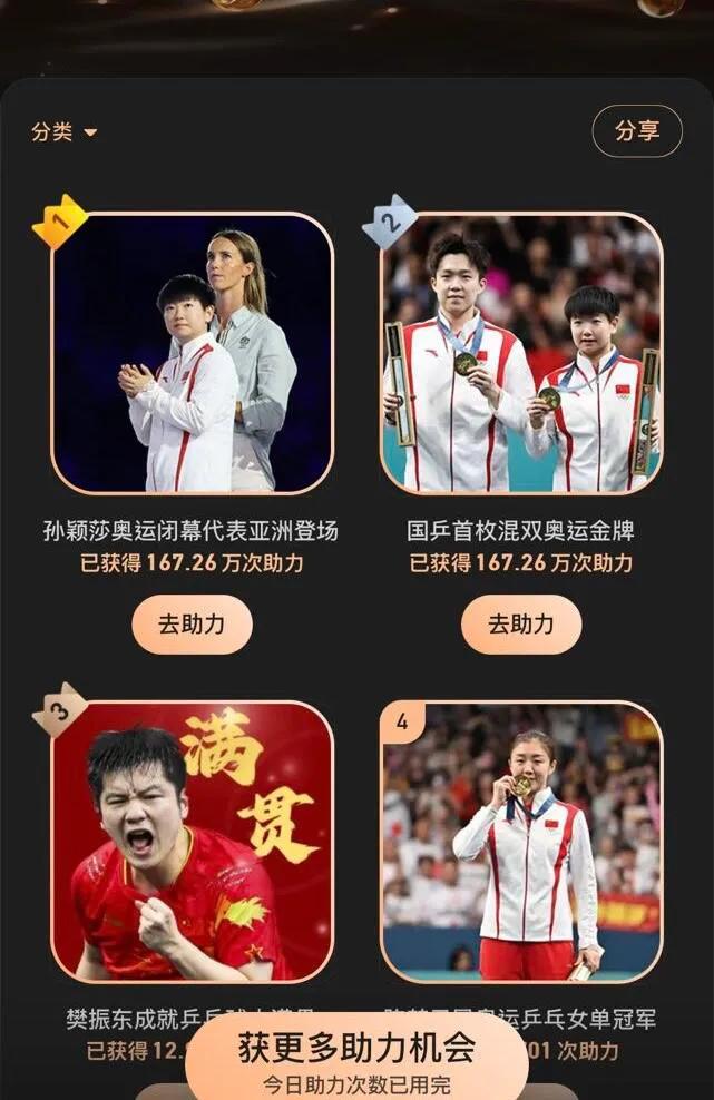 谢谢大家心往一处使！
樊振东太强大了，热血沸腾，这是我们所有人的标乒，是骄傲，太