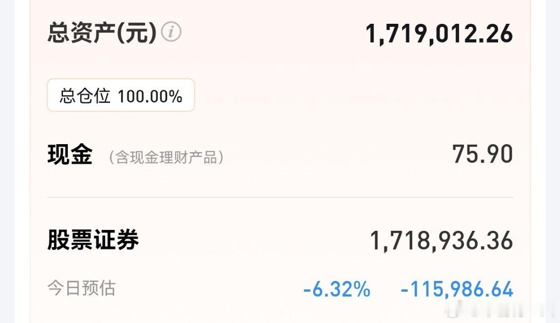 这股票还有眼看吗？今天又是一记暴跌，大盘大跌61点，跌幅1.54%，指数收盘39