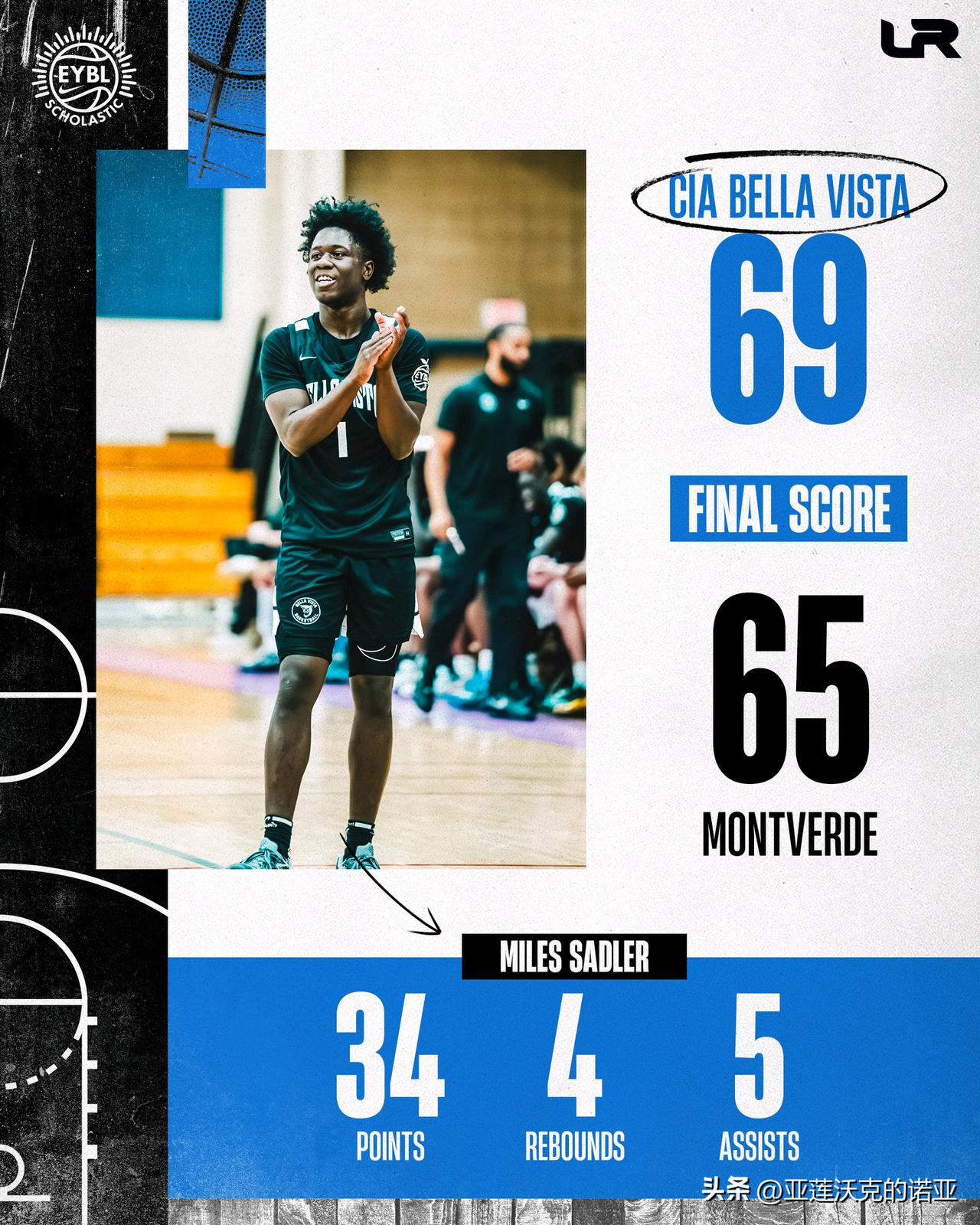 耐克EYBL Scholastic联盟第二届季后赛，亚利桑那州CIA Bella