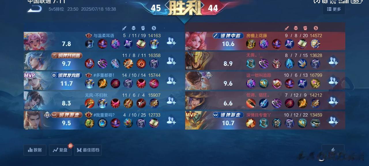 玩游戏遇到小孩哥，过程真的太欢乐了！游戏刚开始，刘备就去对方野区搞事情，被对方二