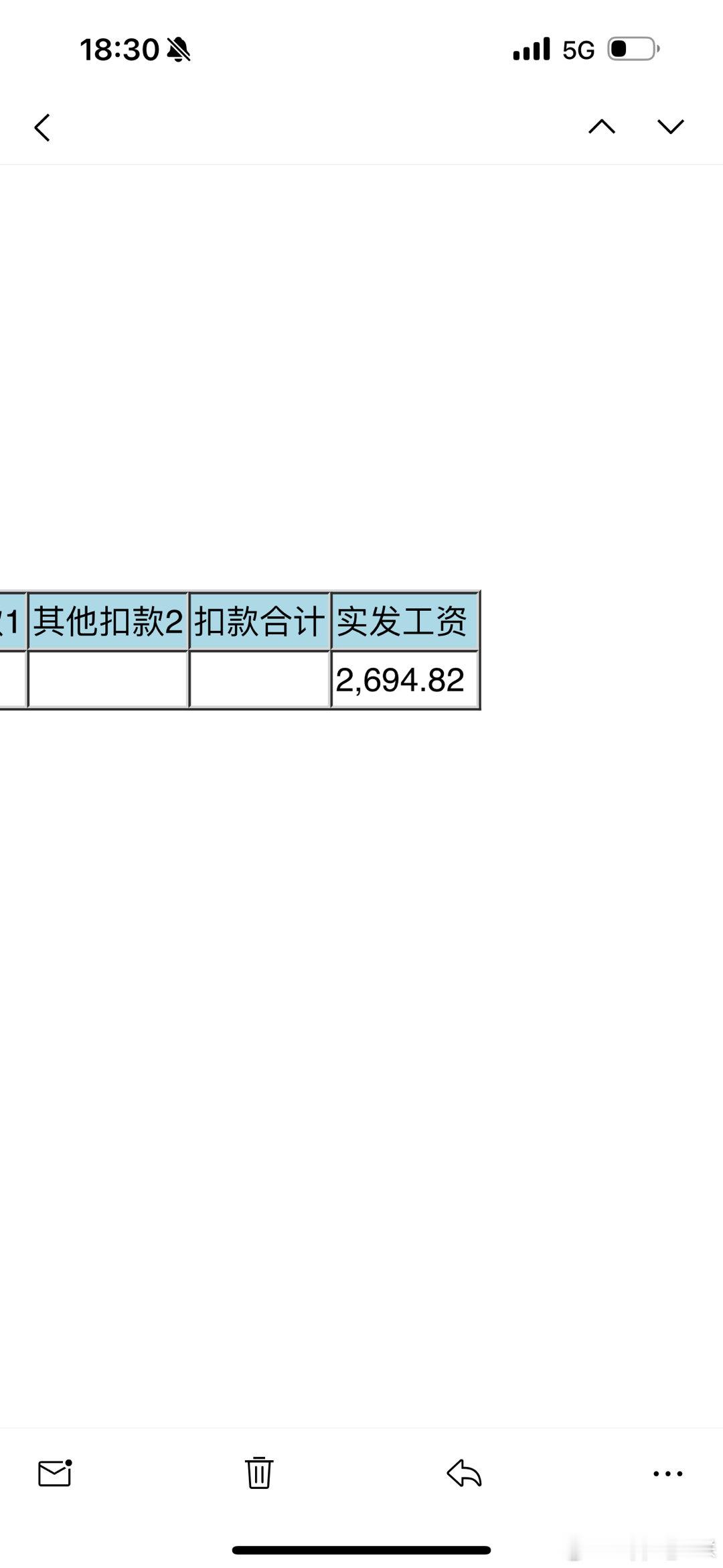 2014年12月我的工资，和今天的上证指数很接近。 ​​​