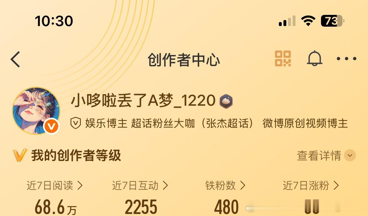 早上好啊 ​​​