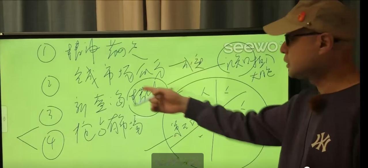 小明老师深度解析《春秋》第一季第三讲 
1. 周易的核心算法与底层世界观
2. 