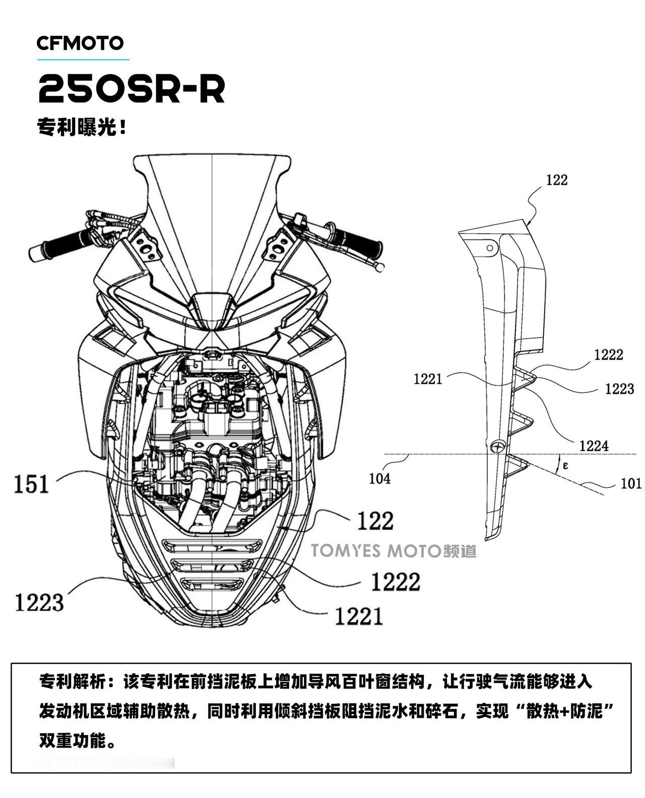 春风250SR-R专利拆解！优化了什么？。✅主要升级包括： 两侧冲压进气系统｜导