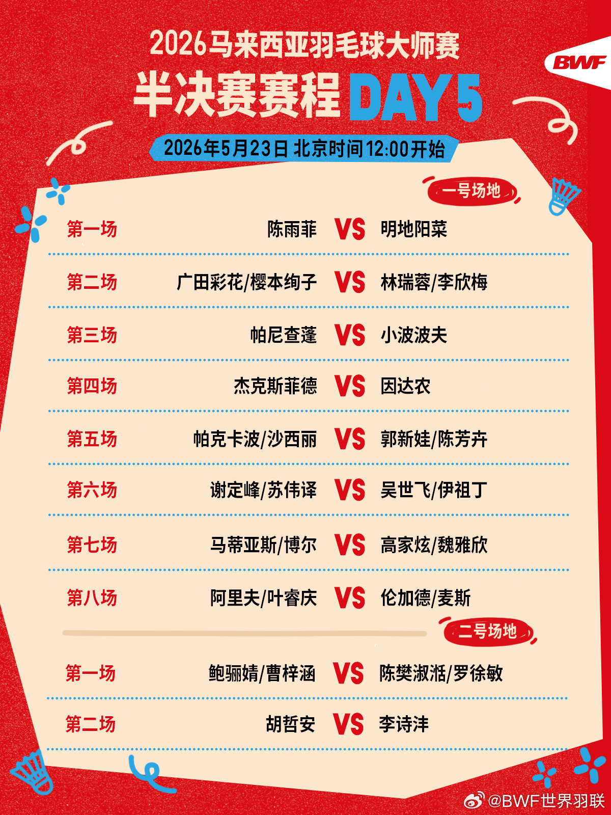 #国羽马来西亚大师赛半决赛赛程##明天两场国羽内战# 🏸2026年马来西亚羽毛