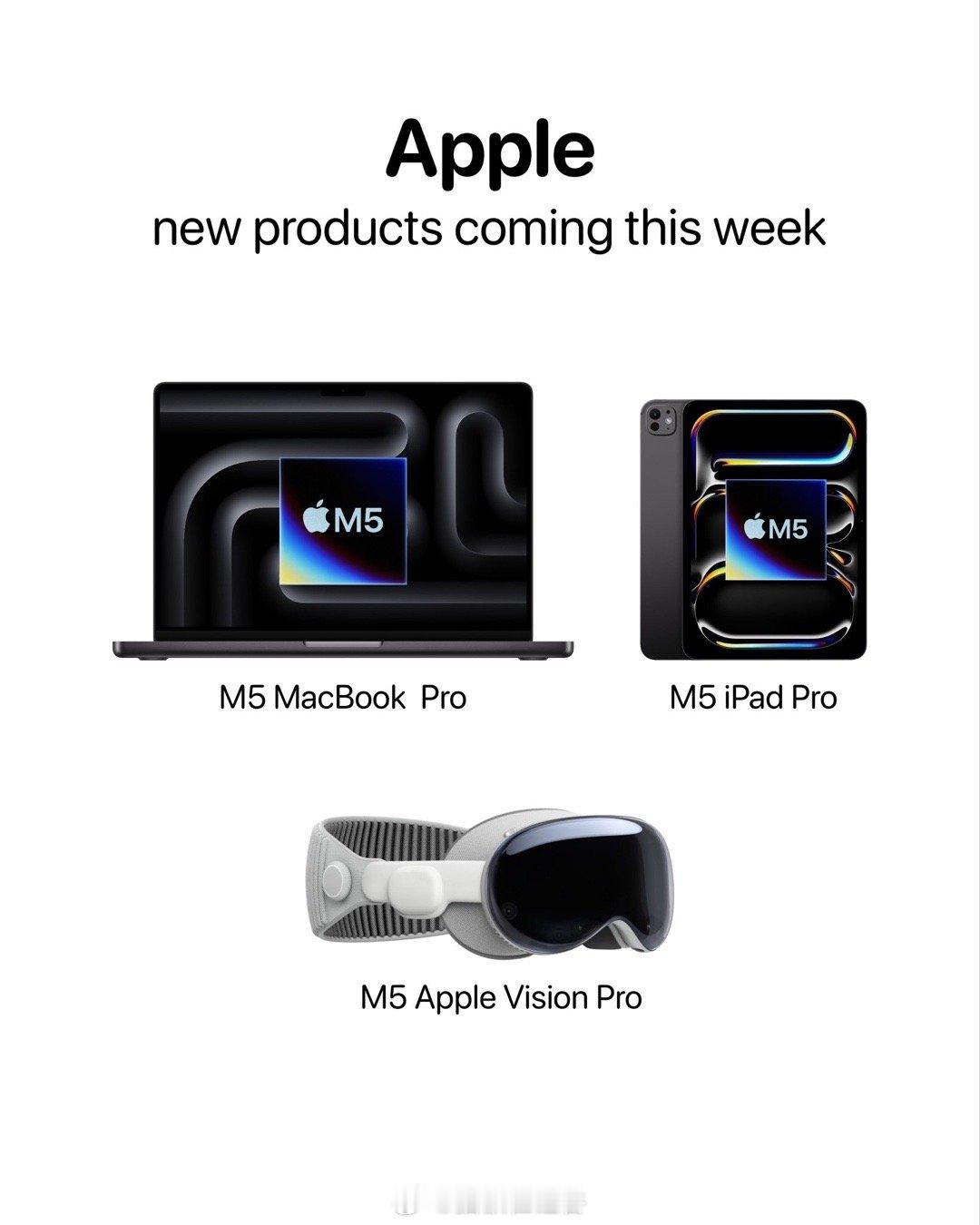 最懂苹果的彭博社记者Gurman报道，本周苹果将发布搭载M5芯片的Macbook