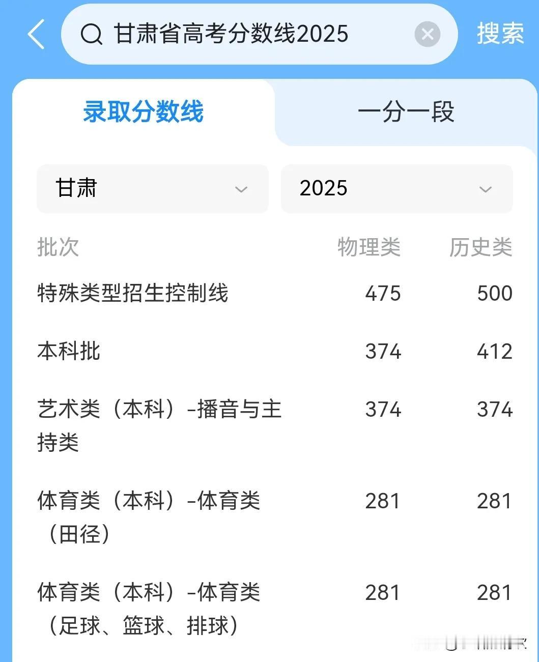 今天是报志愿的一天，虽然报志愿系统晚上八点才开通但我还是一早就坐在电脑前，翻志愿