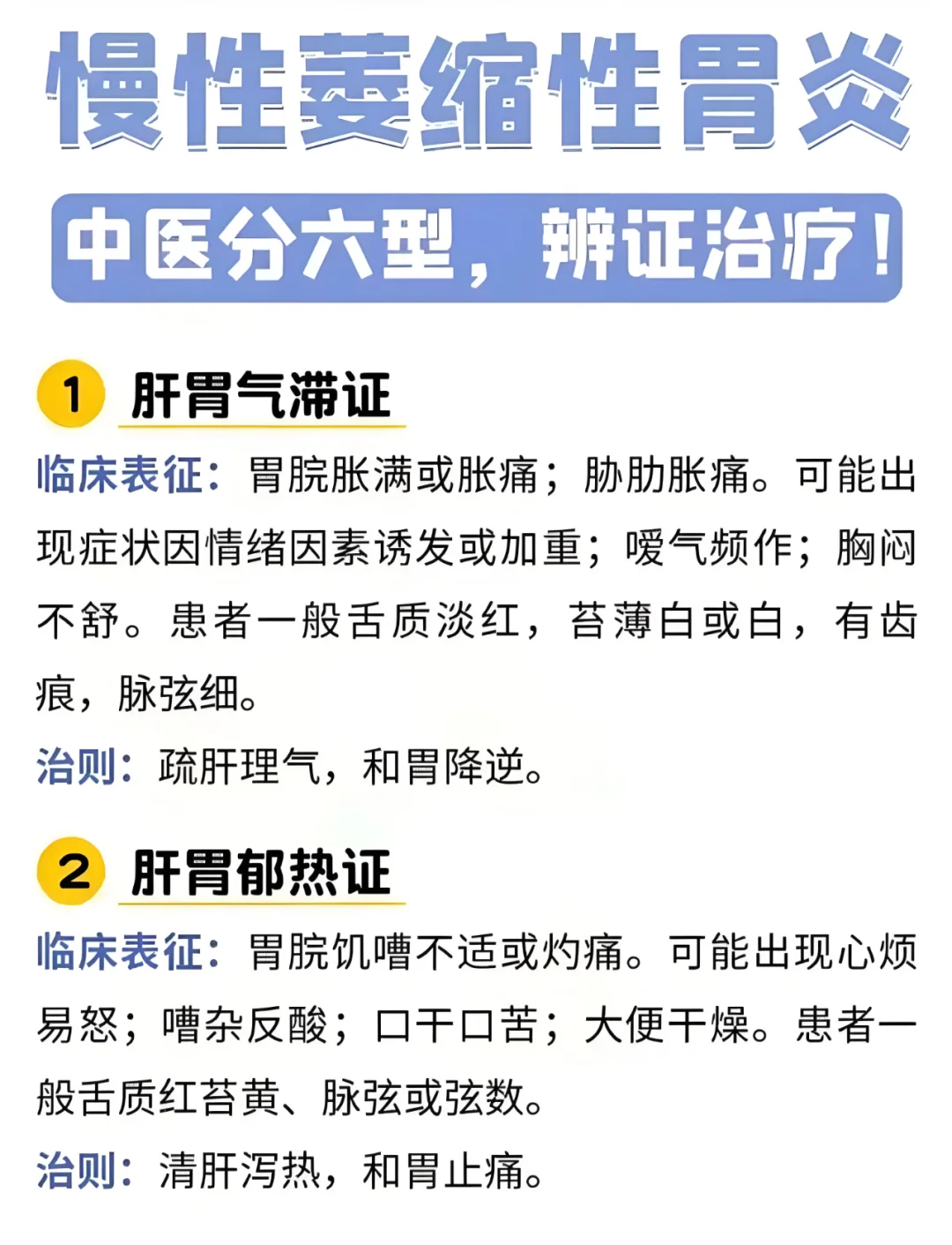 慢性萎缩性胃炎，6种分型，你是哪种？