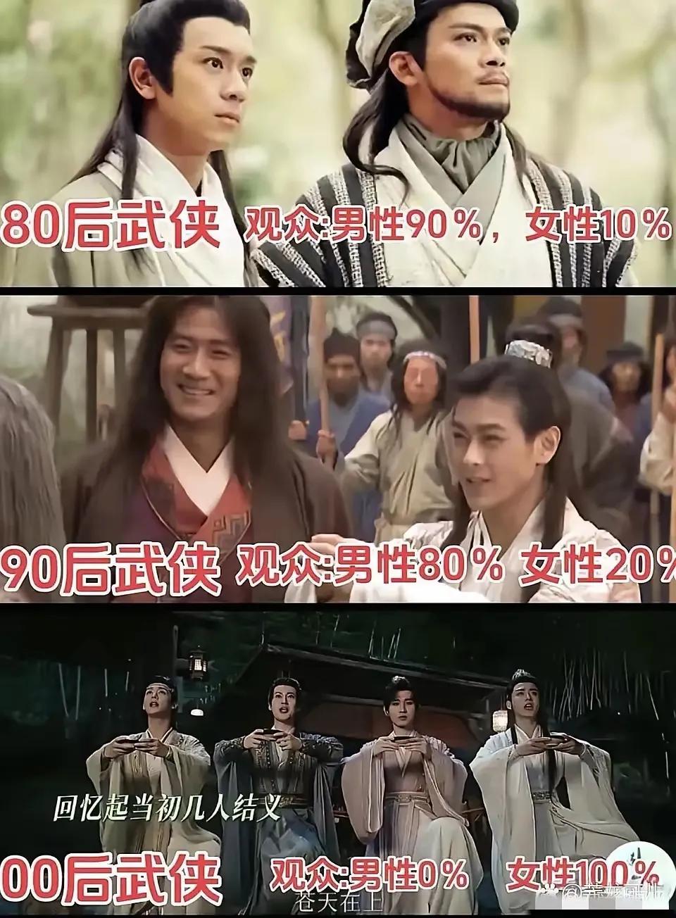 现在的武侠真的越来越娘化了，以前的武侠片，讲的是江湖快意恩仇，练的是真功夫，藏着