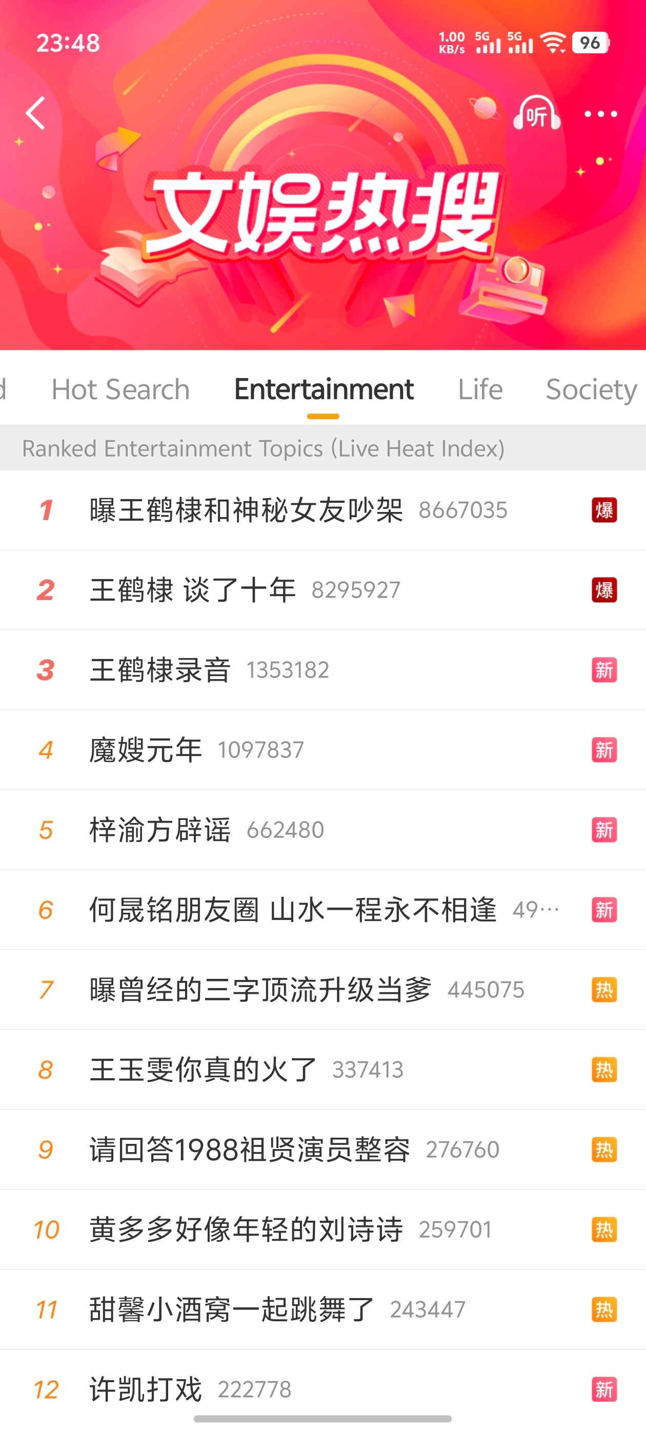 分享图片 ​​​