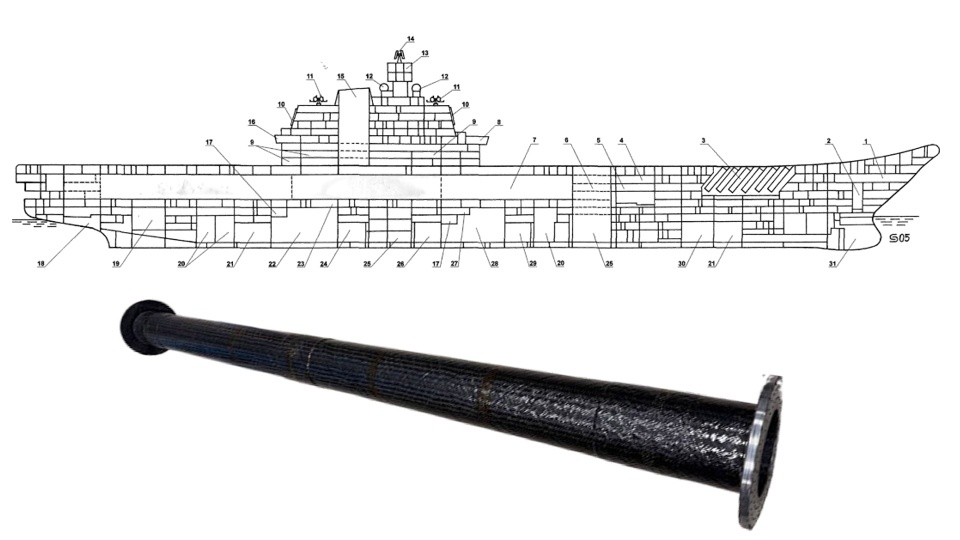 喀山国立研究技术大学专家交付船用复合材料中间轴实验产品2026年1月26日，喀山