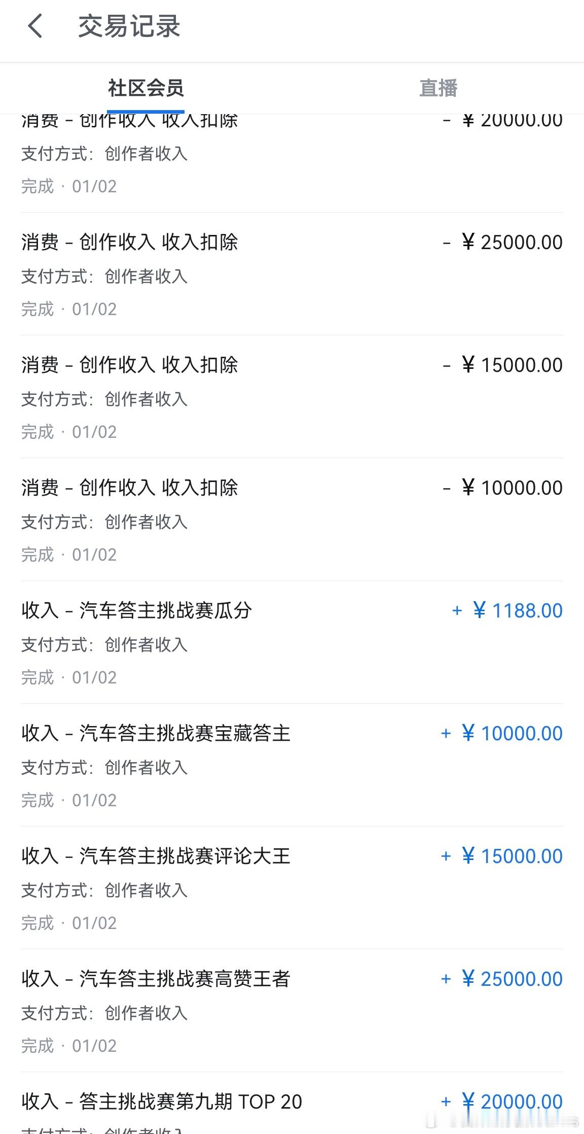 #继业 这哪是发钱这是撒金币啊#好小子，原来是你啊！我就是第一个发现，然后第一个