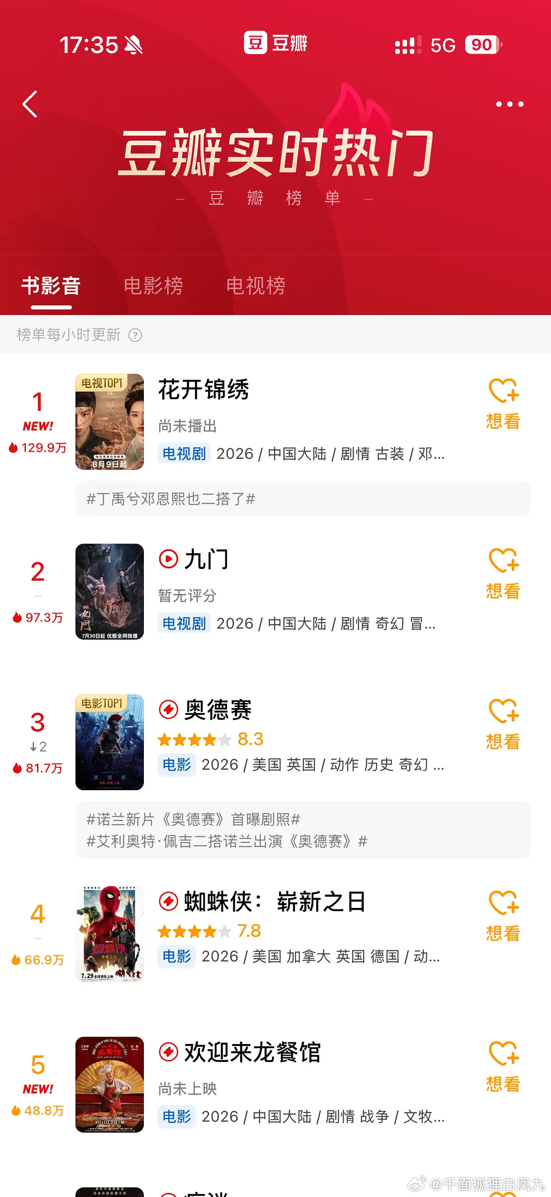 花开锦绣还没播就拿了两个第一丁禹兮邓恩熙新剧未播先登顶 丁禹兮邓恩熙新剧《花开锦
