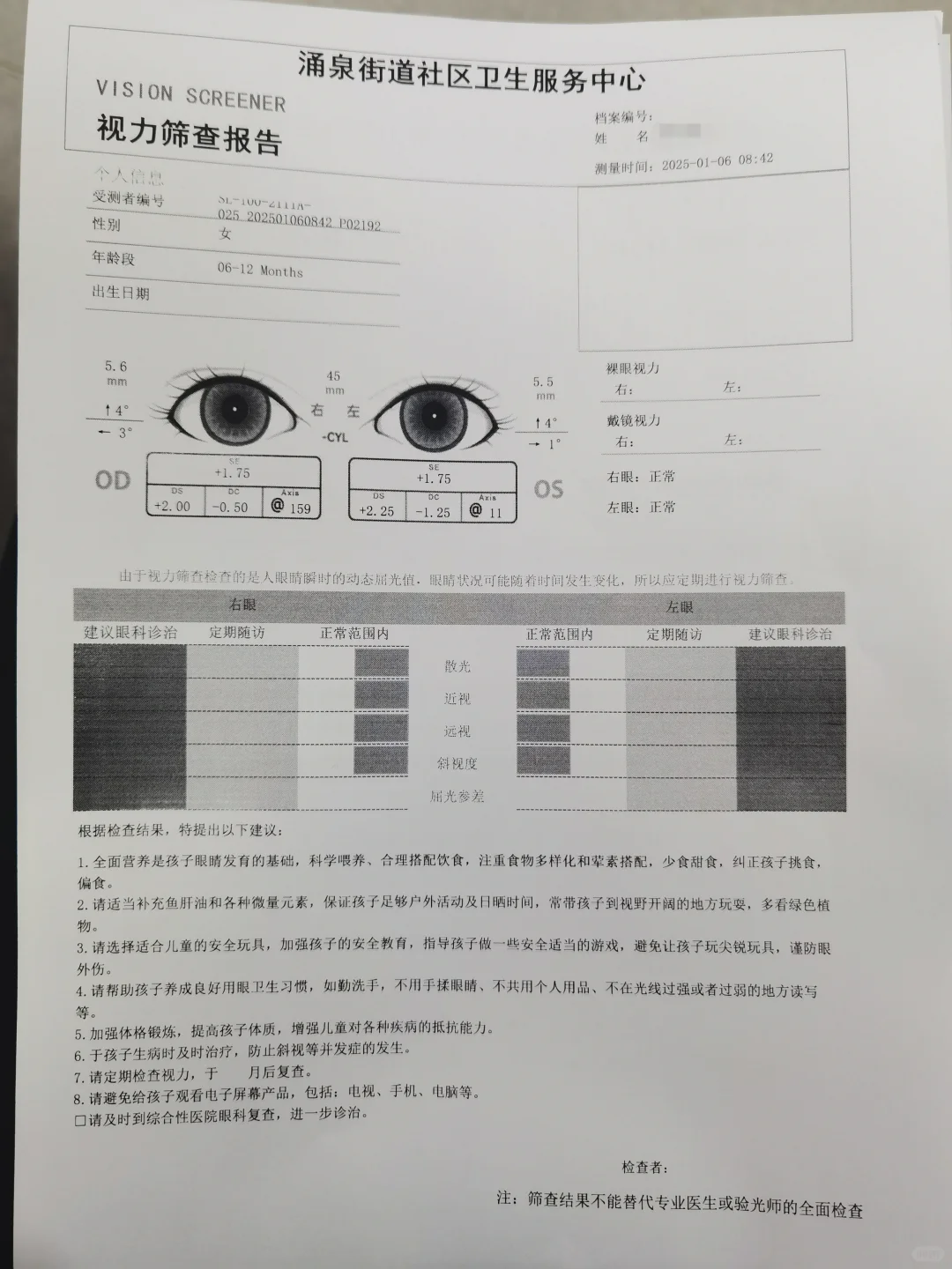 半年后，视力真的恢复正常啦‼️
