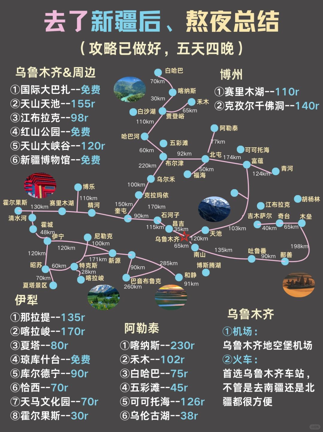 第一次去新疆怎么玩？🔥超全旅游攻略