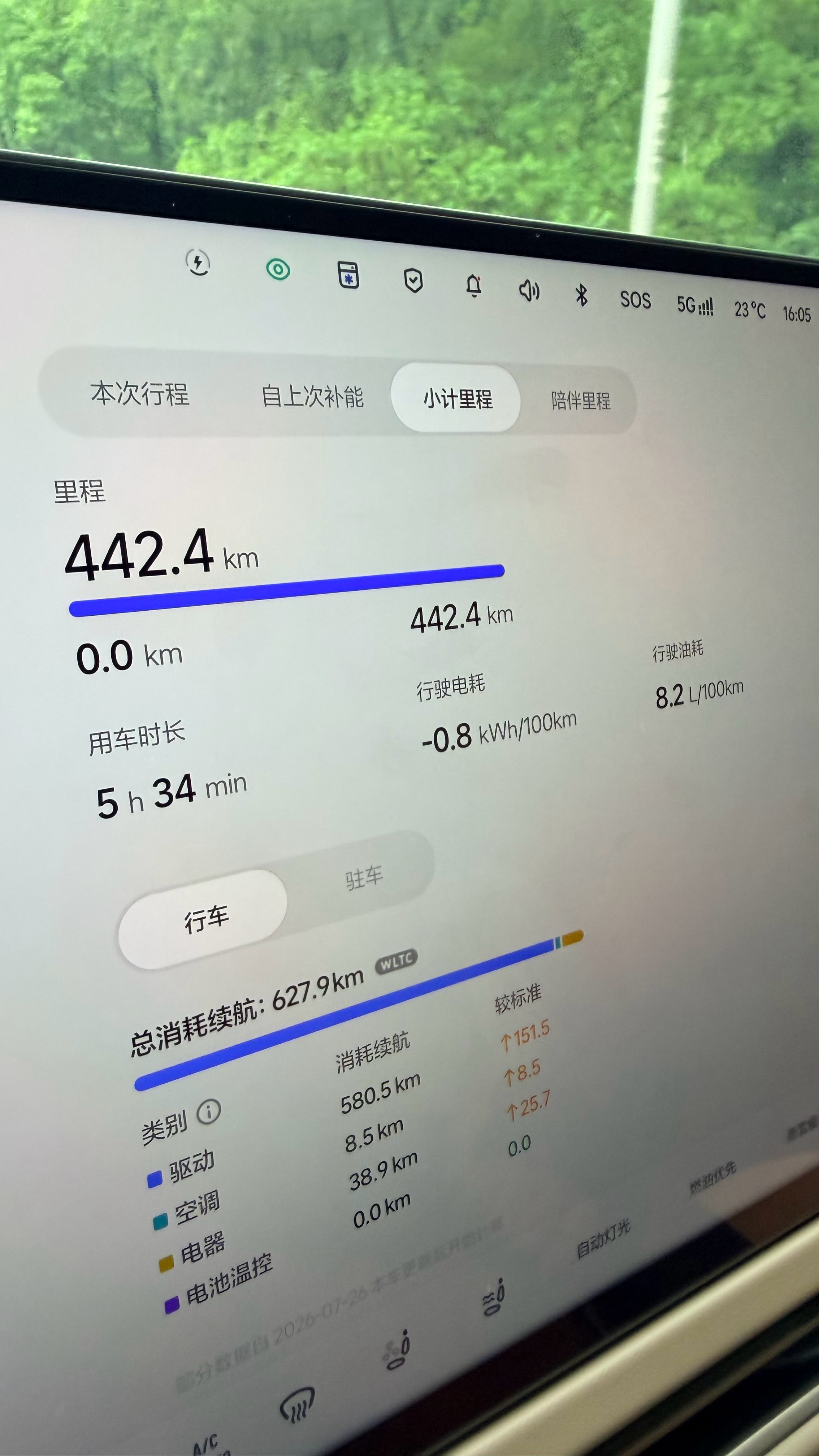 开增程车你舍得用油吗一种是一滴不用，全用电，一种是一滴电不用，全用油。这就是两个