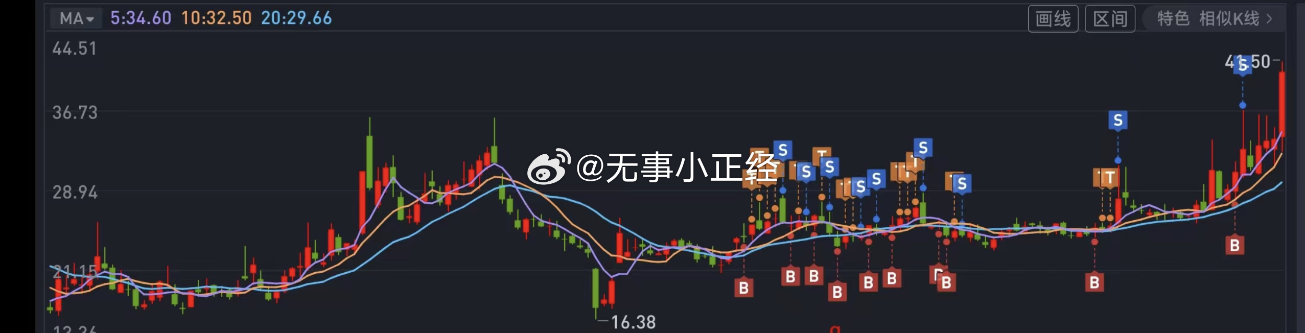粉丝投稿！看来网友最近没用心听我直播，我这几天也在持续看好液冷，我最近口头禅：液