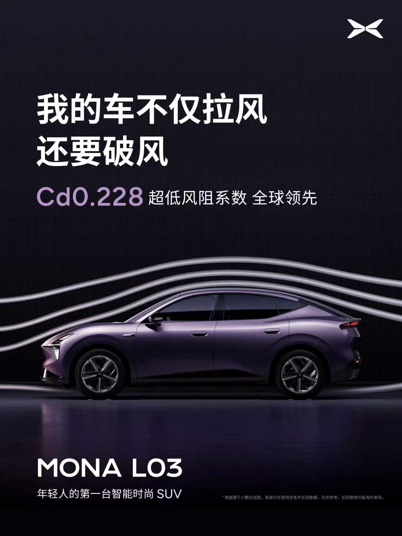 小鹏MONA L03风阻系数Cd 0.228，全球TOP5水准说实话看到这数据我