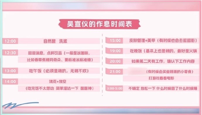 吴宣仪作息表吴宣仪的作息表 好真实的年轻人的一天，不过也要多注意休息啊！！！ ​