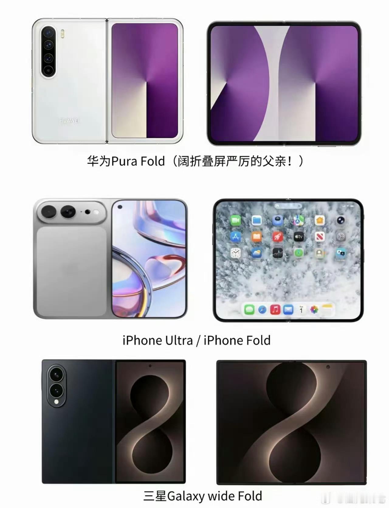 阔折叠这个领域，总不会有人要说华为抄袭了啊？