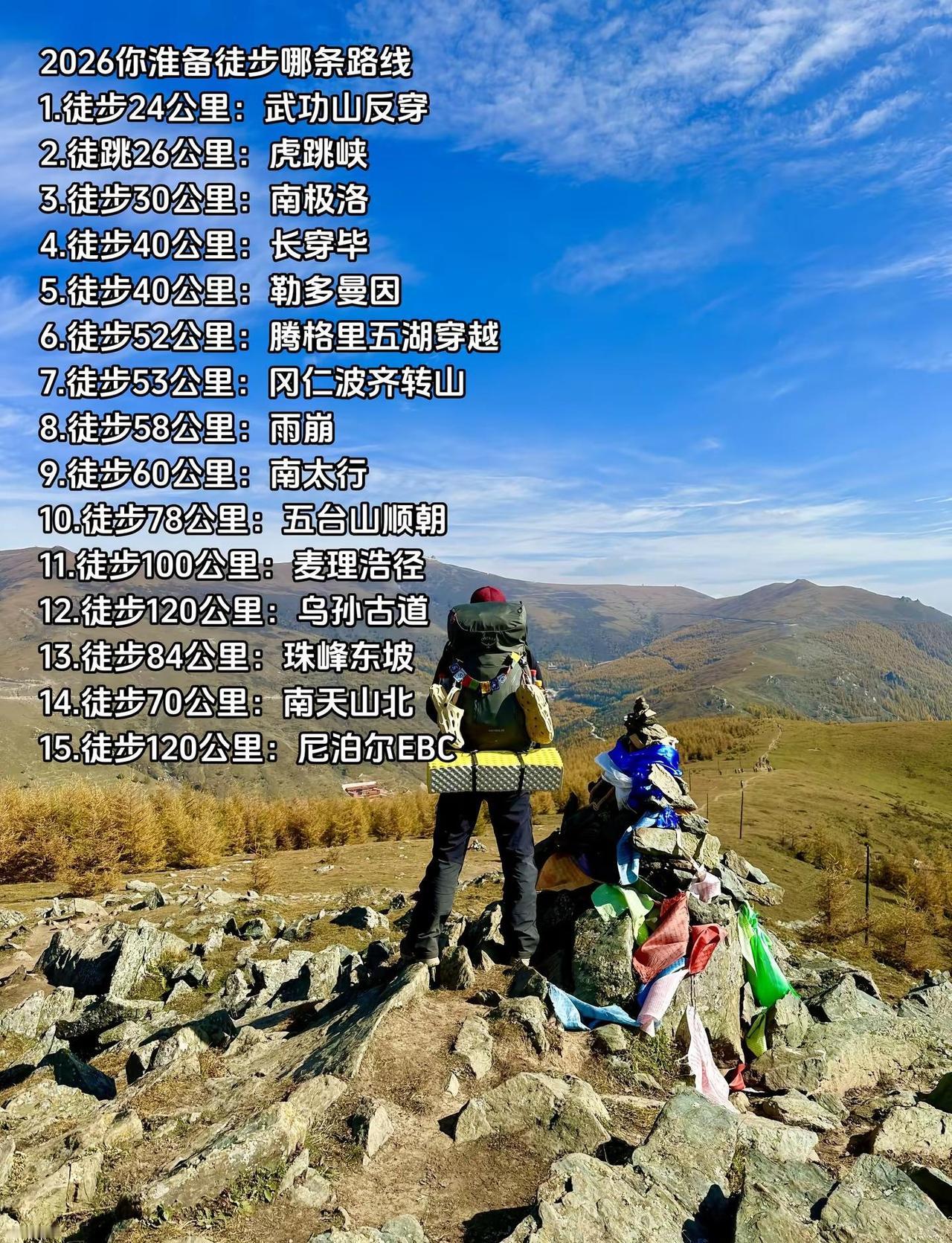 各位强驴，26年新赛季即将开启，请选择你的新赛季副本 户外 徒步 重装徒步 背包