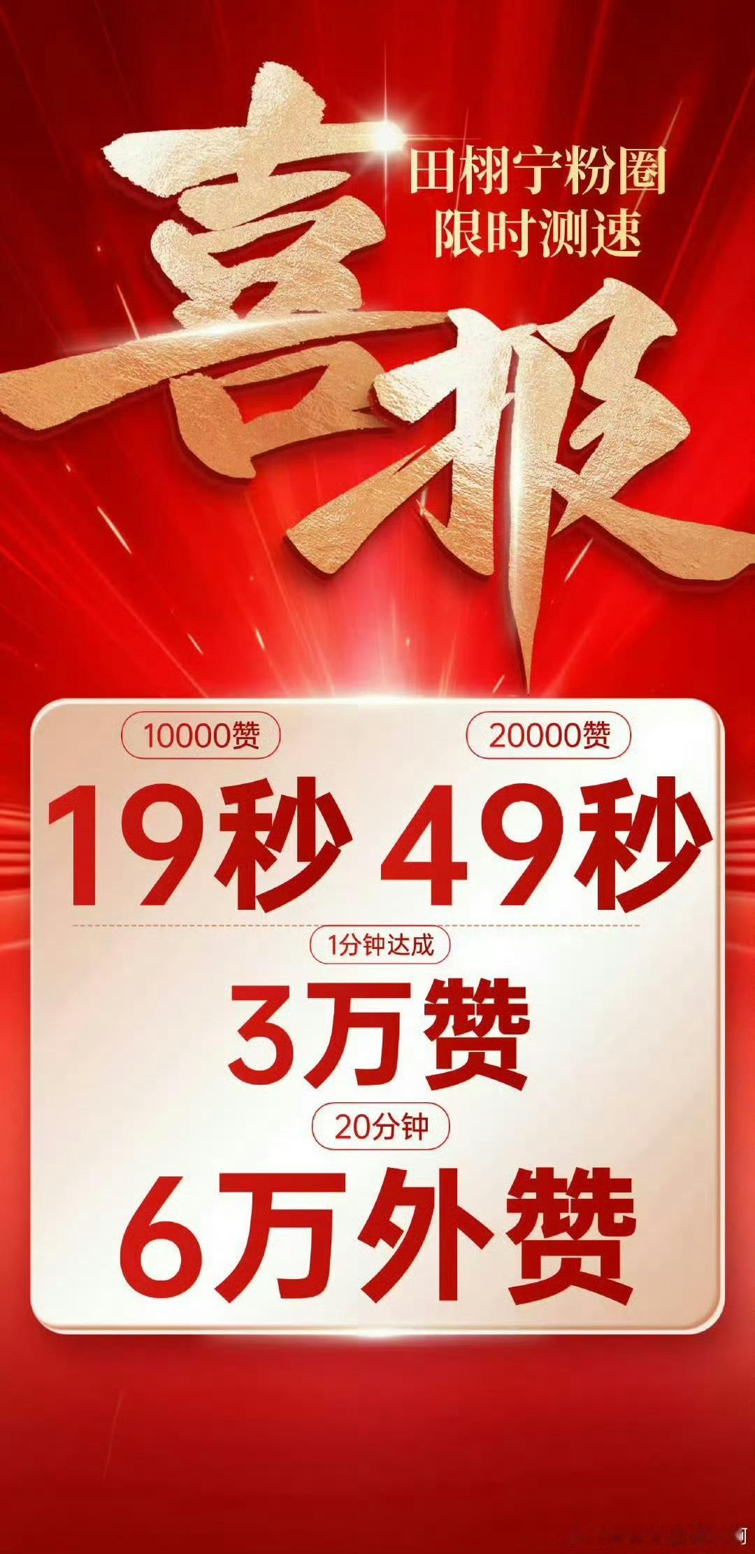 田栩宁粉丝测速田栩宁粉丝测速1分钟3万👍  1小时38.5万👍 ​​​
