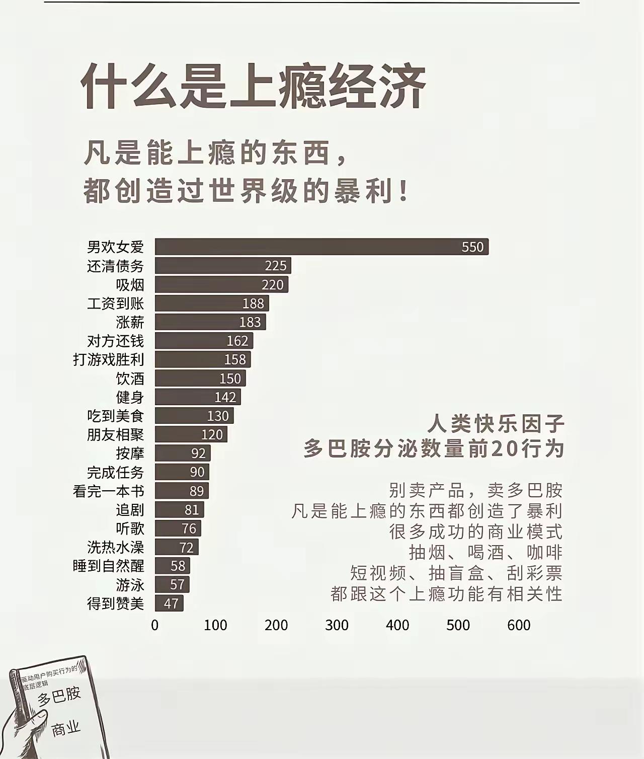 经济下行，最暴利的生意竟是卖多巴胺！短剧、奶茶、短视频全线暴涨，2024年短剧市