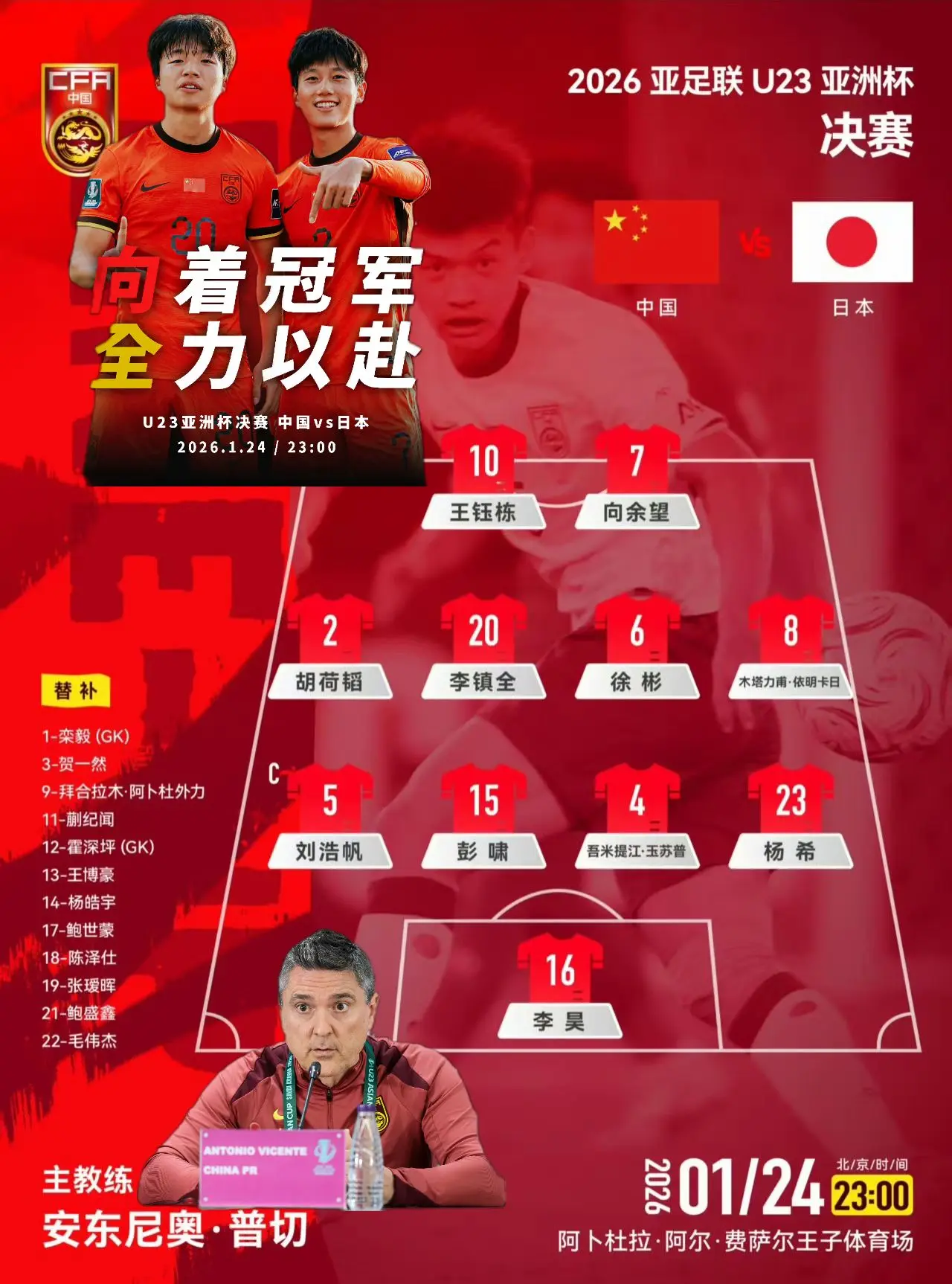 2026亚足联U23亚洲杯决赛，中国队VS日本队 中国队首发阵容