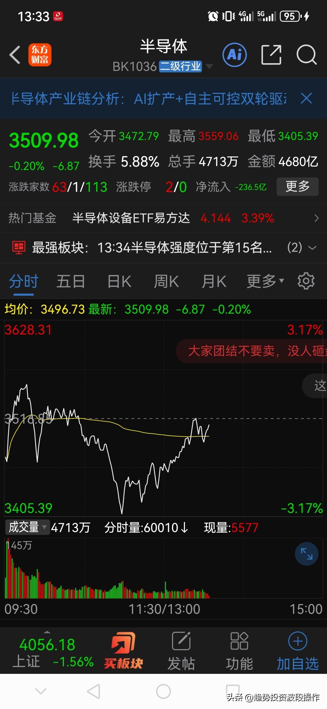 半导体下午开始拉，现在就是给你一个现象，跌了，但是跌不下去，也就是狼来了，狼没来