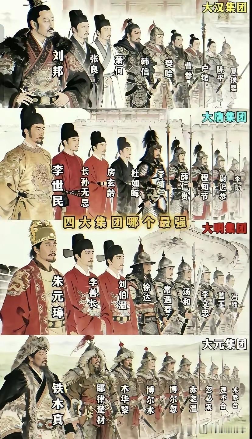 古华夏四大战力天花板军团古代最强军队 华夏种族群 华夏之战神