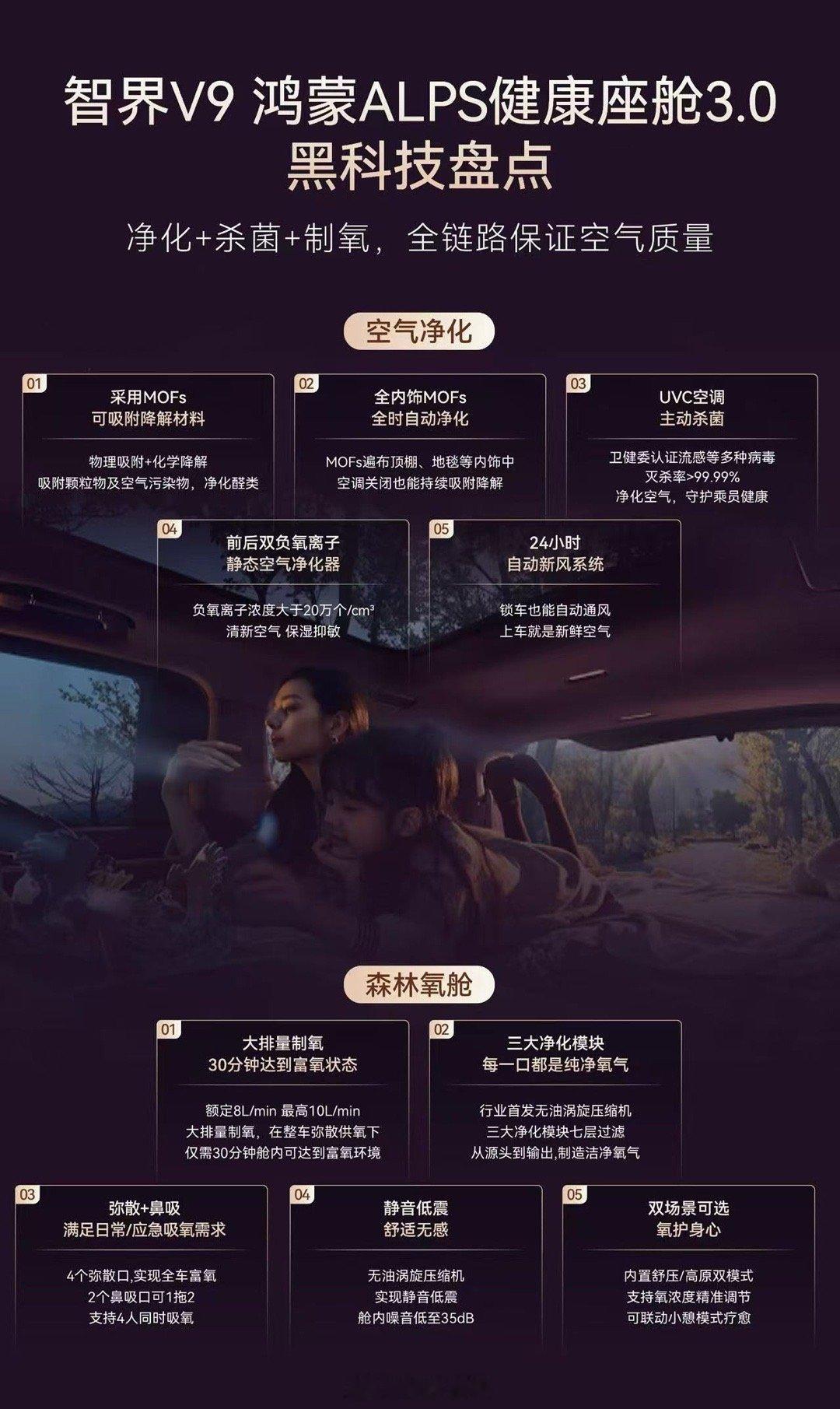 智界V9座舱还可以养生？是的 余承东官宣智界V9将搭载车载制氧机，就是移动的“森