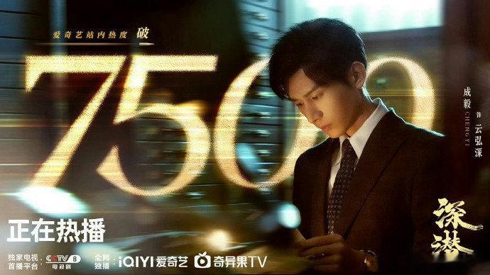 恭喜成毅主演《深潜》爱奇艺站内热度破7500 