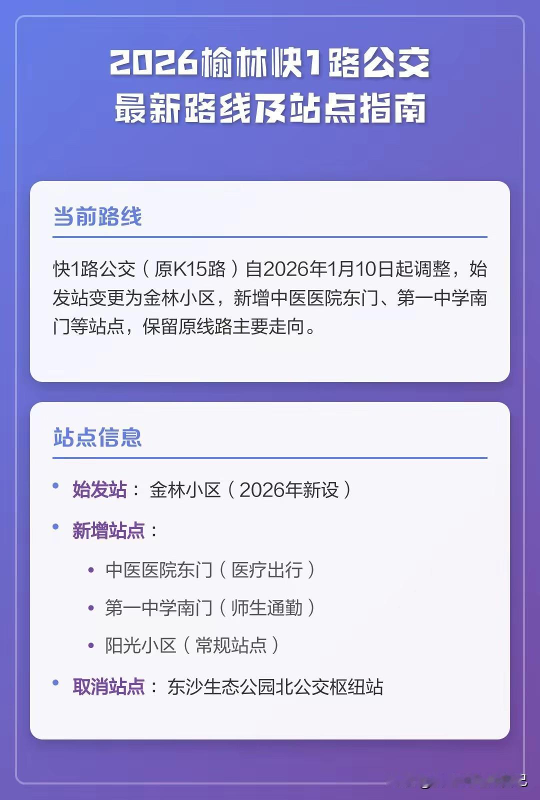 🔥榆林人必看！快1路公交大调整！2026最新路线+站点全攻略
 
家人们！榆林
