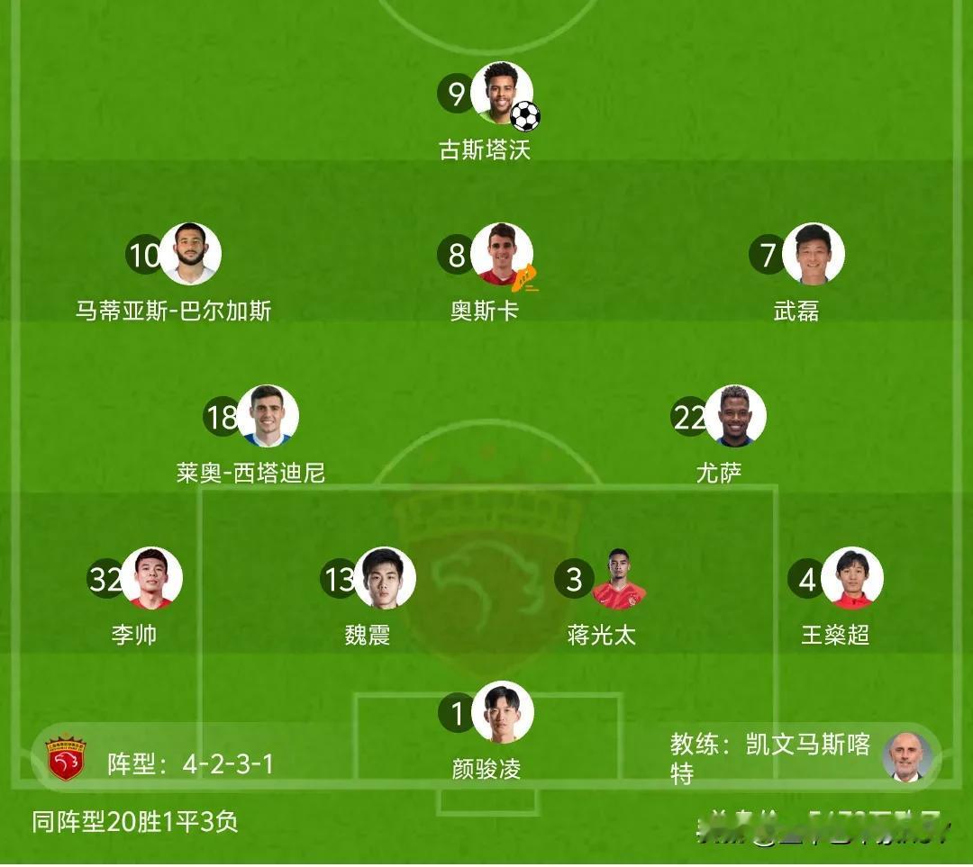 势如破竹！海港3-1亚泰领先上半场！回到中超赛场的海港队开启疯狂进攻模式，依靠武