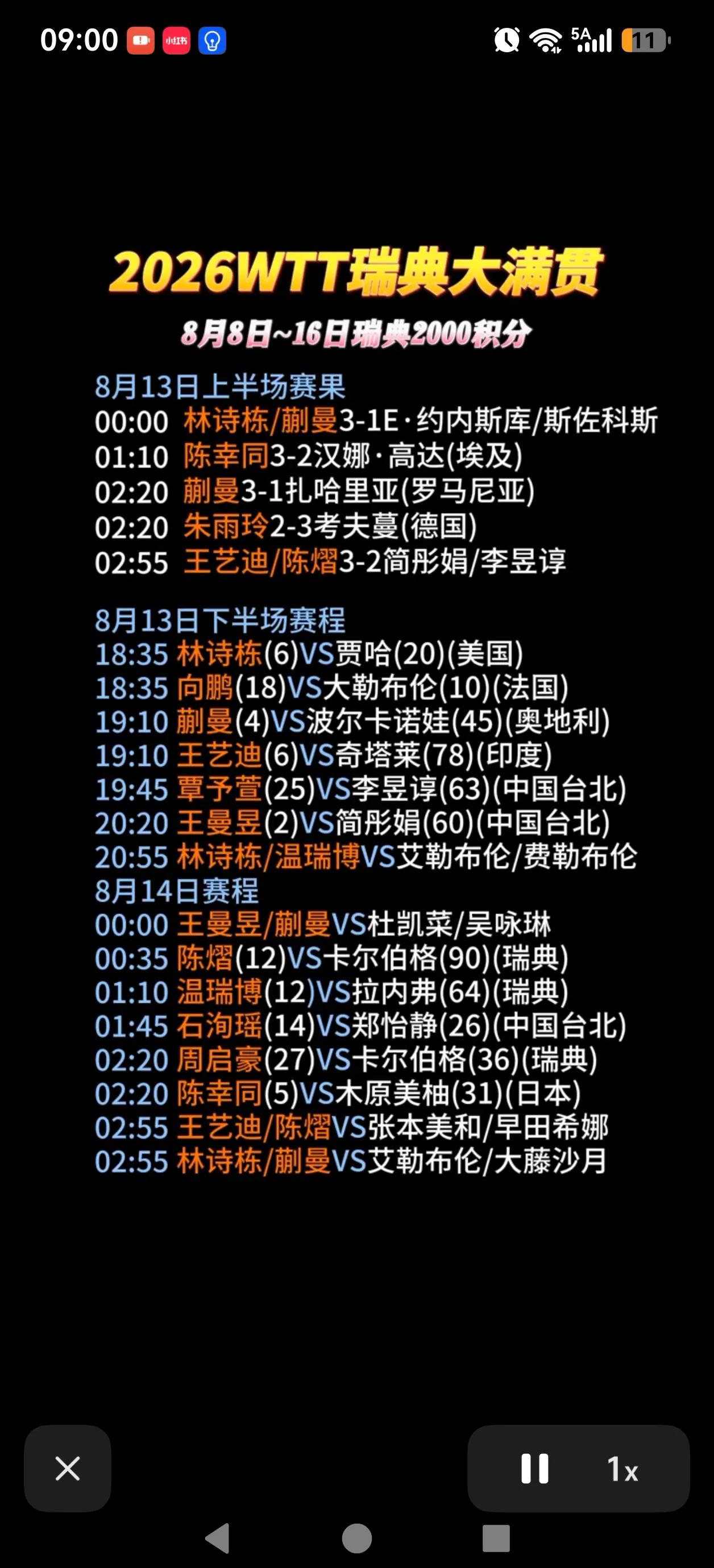 今天这个对局表，对于小石头来说确实很有意思。男双和勒布伦，混双也有勒布伦。加油吧