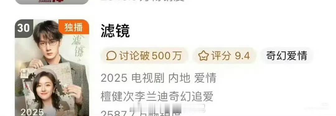 《滤镜》这部剧上鹅的年榜了，现在应该是鹅年榜唯一现偶。[赞] ​​​