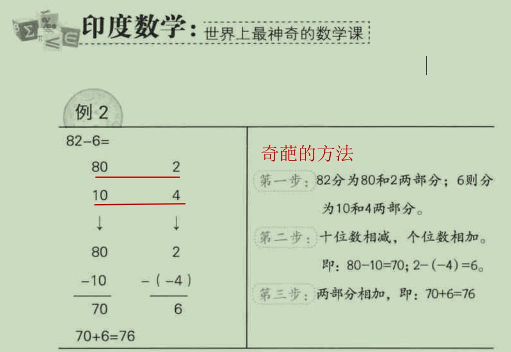 有一本书，《印度数学：世界上最神奇的数学课》，前几年读过后，作者名头很大。我是边