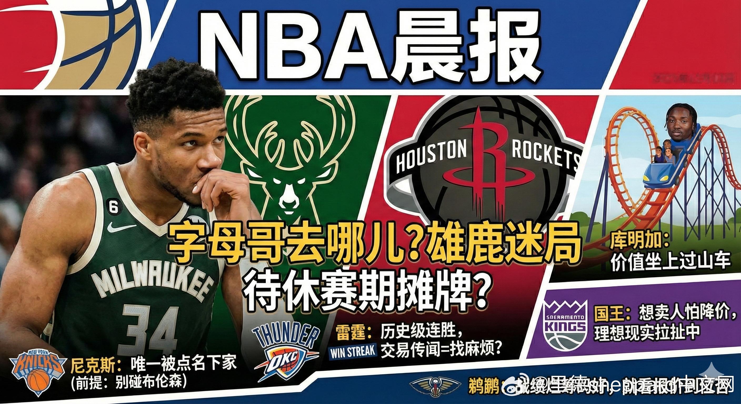 🏀 NBA 晨报 第55期｜12 月 13 日 • 周六（交易风声又起的一天）