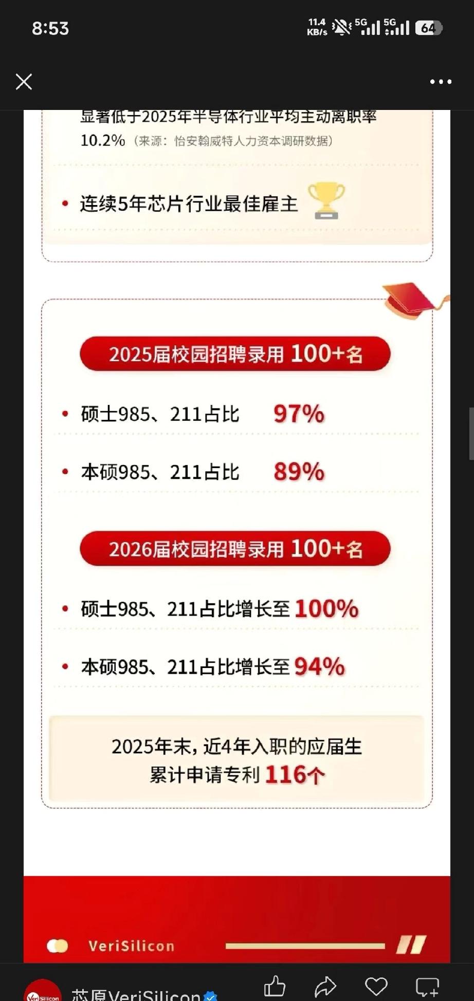 芯原公布26应届员工学历水平

芯原是少有的每年把招聘应届生学历进行统计并公布的