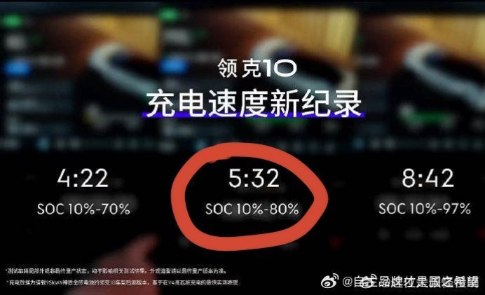 今天好多人圈我看领克的技术发布，让我锐评一下。光看这一张图，哪个坦坦荡荡，哪个遮